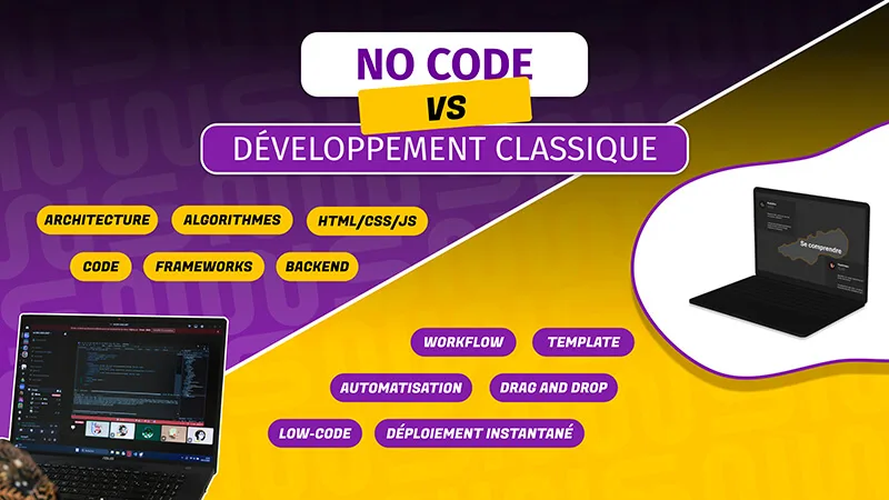 No Code vs Développement classique
